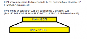 IPV22.png