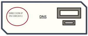 DNS 2.png